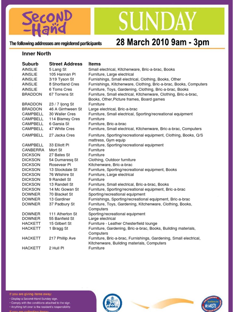 Second Hand Sunday 20100328 Inner - North Participants | PDF | Consumer ...