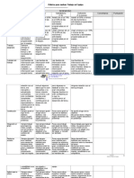 R+¦brica para evaluar Trabajo en Equipo