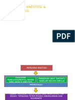 Persiapan Anestesi & Premedikasi