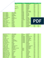 Directorio Estaciones y Cai Policia Bogota 2014 Diciembre