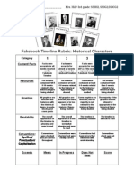 Historical Characters Rubric