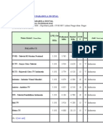 Daftar Frekuensi Parabola Digital