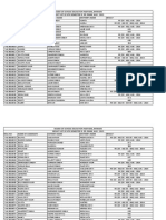 Ded 4 Semester Exam Aug 2015