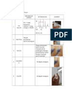 Hasil Praktikum 3 Biokimia