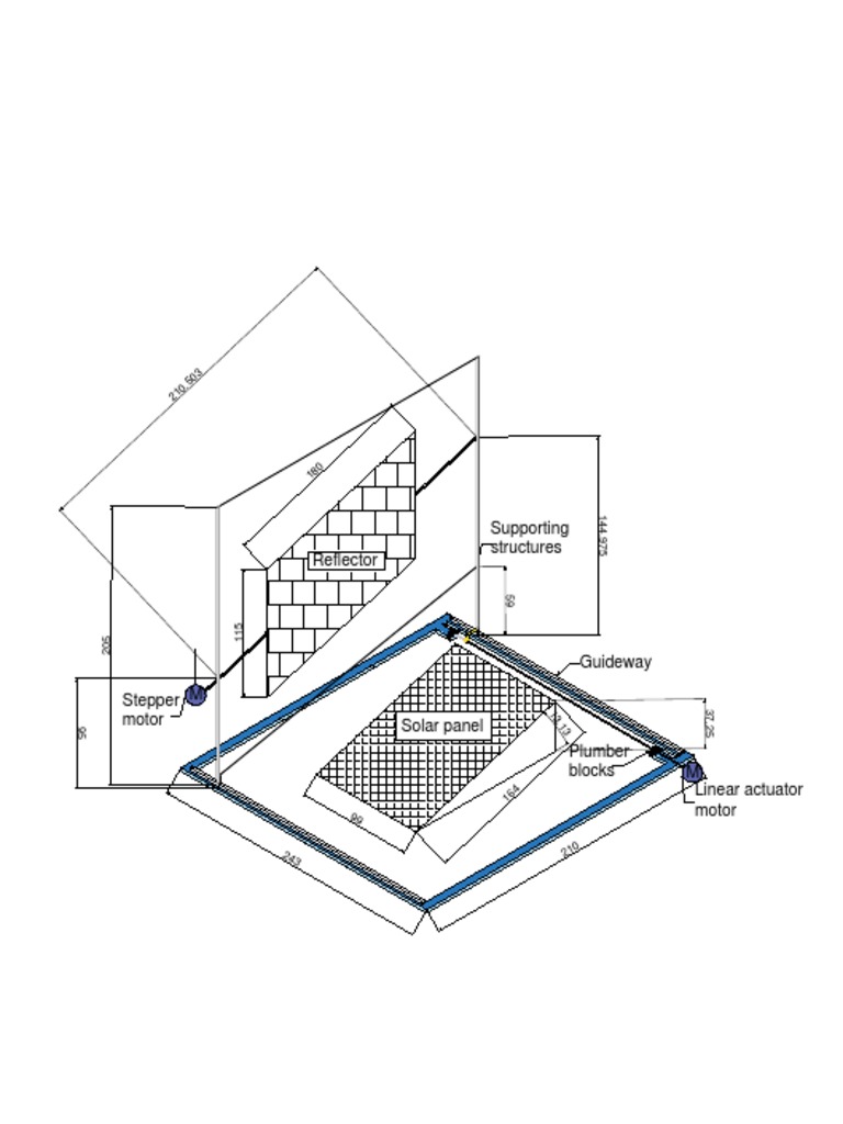 Iso Model | PDF
