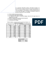 Problemas Multietapa Binario 3IV71 21oct15 Adicionales