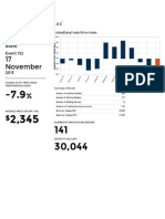 Results » GlobalDairyTrade