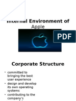 Internal Environment Of: Apple