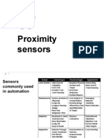 Proximity Sensors