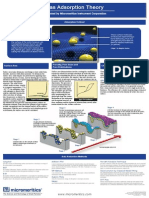Gas Adsorption Theory Poster
