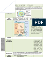 Ficha de Varicela Zoster