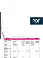 Plan de Educación Continúa en Enfermería