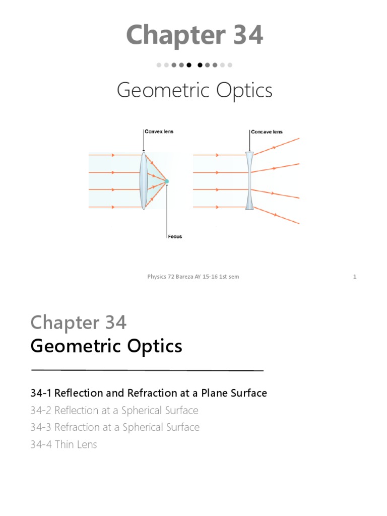 Chapter 34 Geometric Optics Lens (Optics) Reflection (Physics)