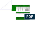 Parcial 1 Minisuma para Plantas Unicas y Multiples