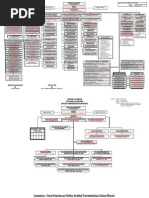 Download SOTK IPDN by Afia Ismail SN290113815 doc pdf