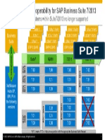 EHP7_InteropMatrix