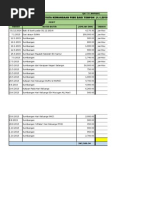 Penyata Kewangan 2015 Till 03.11.2015