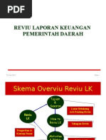 Download Reviu LKPD by christian_hutabara_2 SN290131608 doc pdf