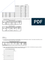 Spss Assignment 1