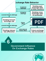 International Financial Management Chapter 6 - Government Influence On Exchang Rate
