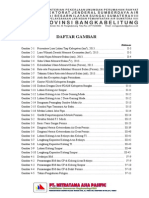 Int Daftar Gambar