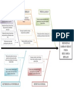 Fishbone PDF