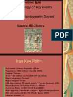 Iran history