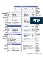 Php Cheat Sheet