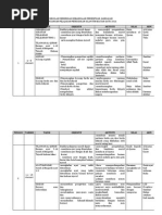 Download RPT Pendidikan Islam Tingkatan 1 2016 by zainab_jahsy SN290167985 doc pdf