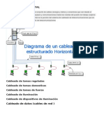 Cableado Estructurado