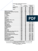 Course Details