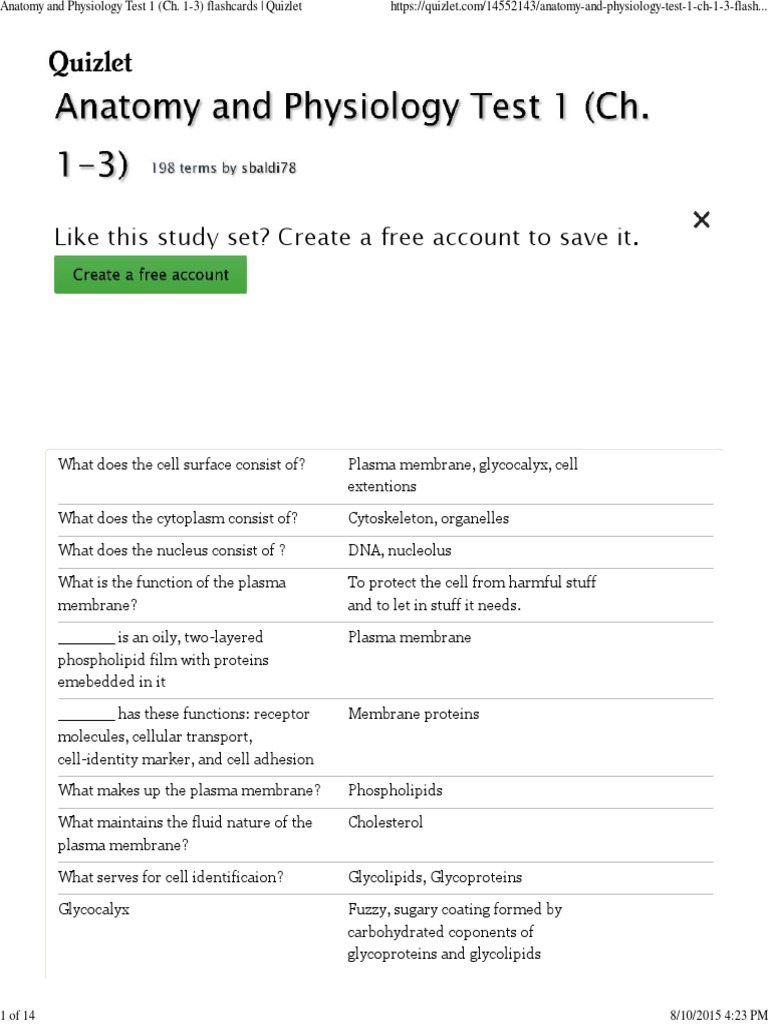 16+ Intellectual Property Definition Economics Quizlet PNG