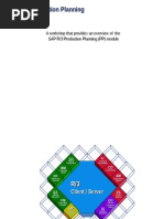 SAP Production Planning: A Workshop That Provides An Overview of The SAP R/3 Production Planning (PP) Module