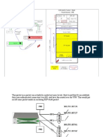 Khai Bao Ipsec Tren SBC