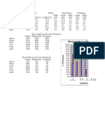 Sample Graph