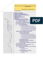 Resumen Clasificador de Gastos 2015 Mef