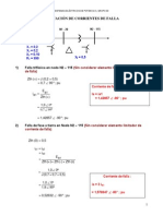 Limitación Corriente de Falla