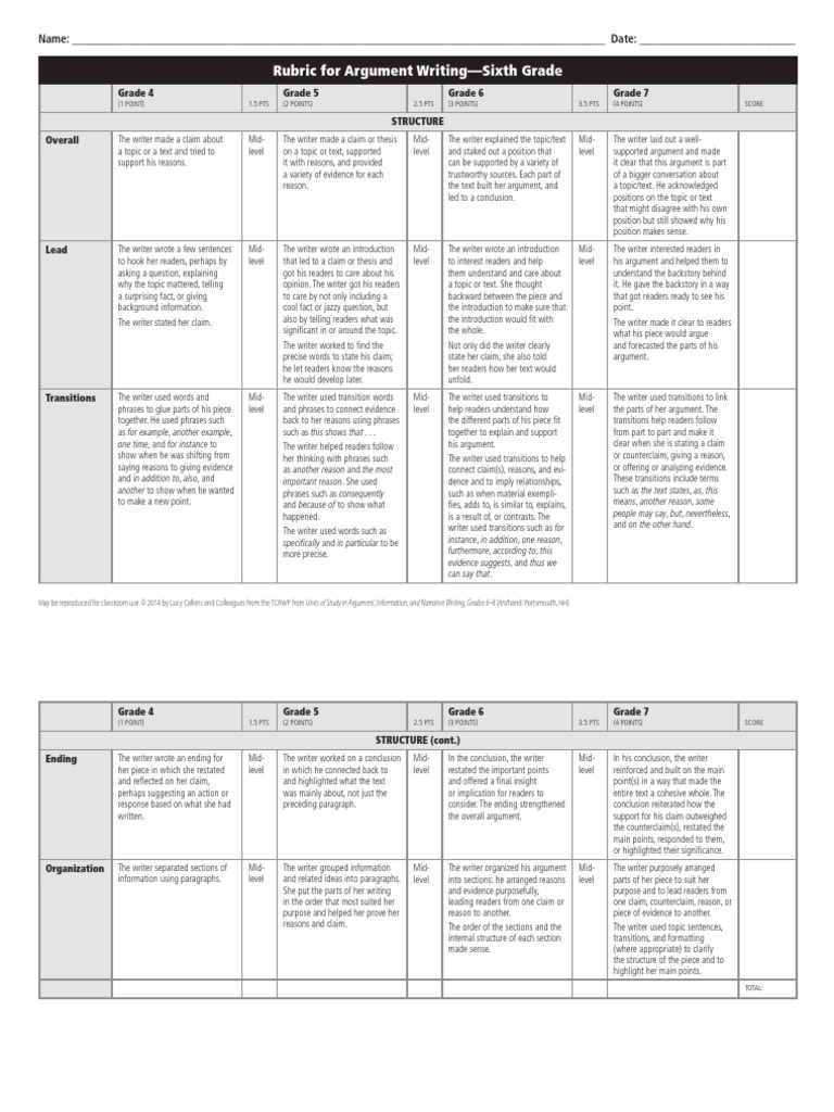 What is a claim in writing image