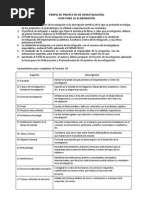Perfil de Proyecto de Investigacion Guia