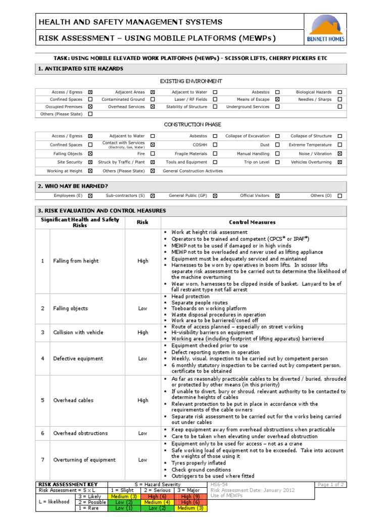 Green Report Card 2022 Chevrolet