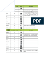 Comandos dibujo AutoCAD 1