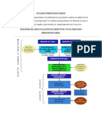 Estados Presupuestarios