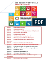 Program SDGs