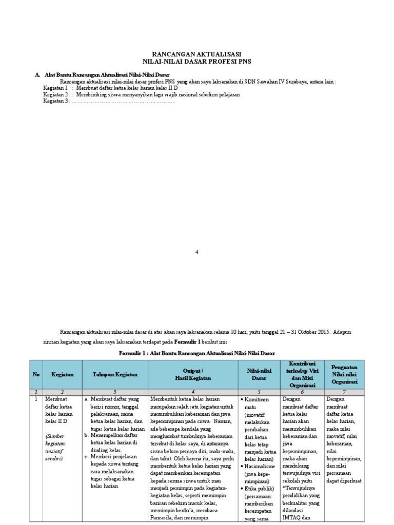 CONTOH RANCANGAN AKTUALISASI