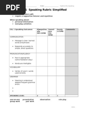 Esl Speaking Rubrics Final10 18 11 Pdf