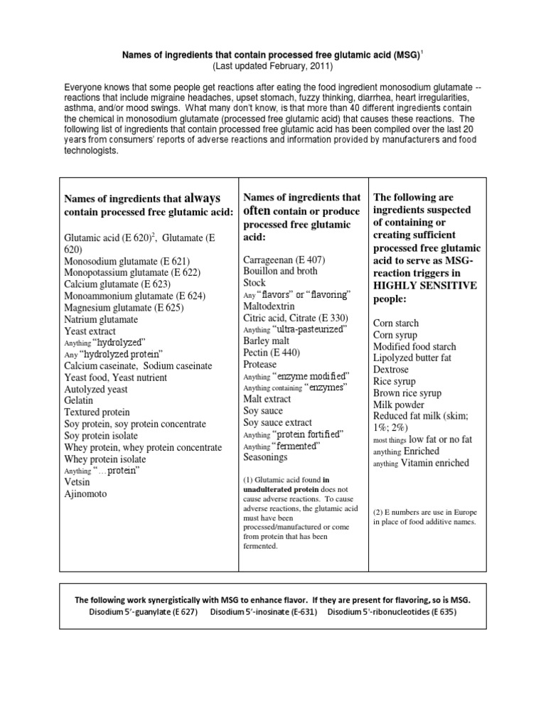 Hidden Sources of MSG | PDF | Wellness