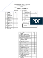 portfolio checklist evaluation tech 2015