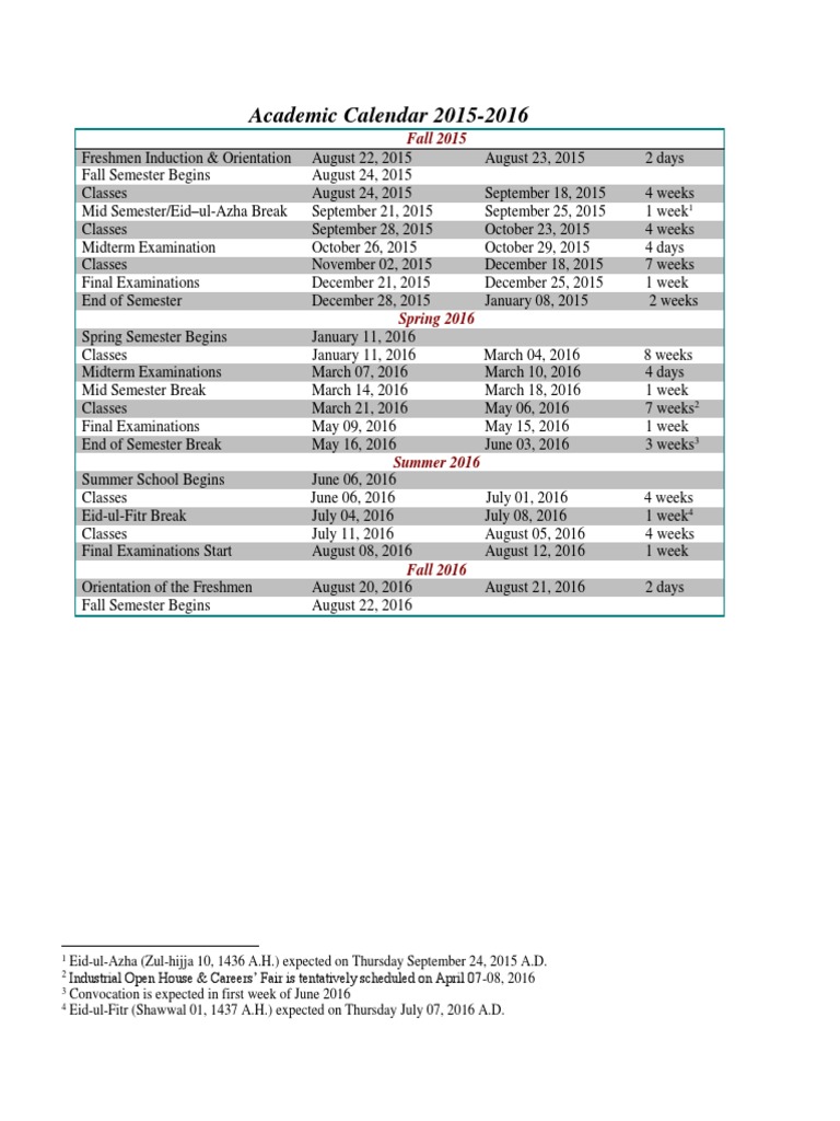 5 Year Academic Calendar 2015-2020 | PDF | Academic Term | Observances Set