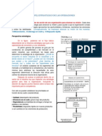 C06 Papel Estrategico de Las Operaciones.