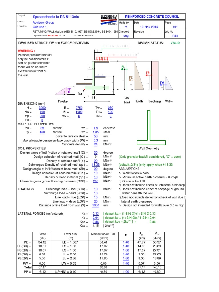Retaining Wall Design To Bs 81101997 Bs 80021994 Bs 80041986 Etc | PDF ...